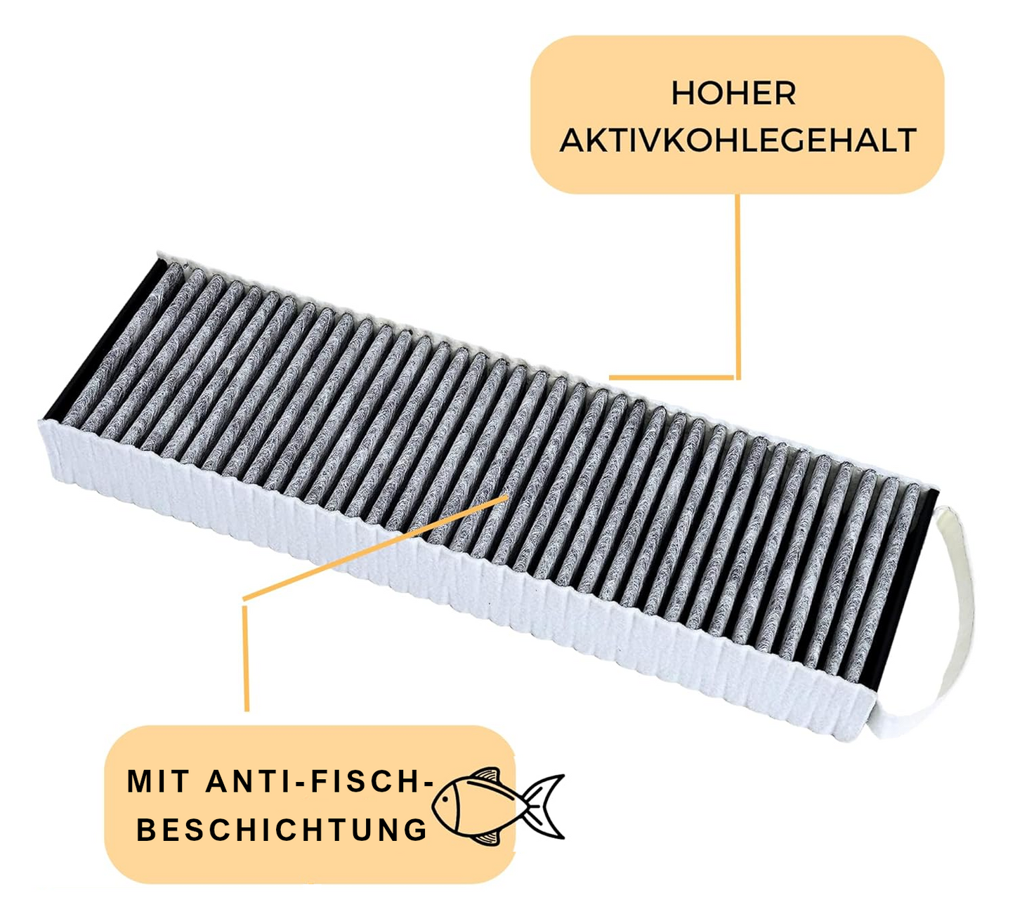 purero® kompatibler Ersatzfilter für Bora Pure - kompatibel mit PUAKF, Puru, Pure X - Aktivkohlefilter mit Anti-Fisch Beschichtung - Made in Germany