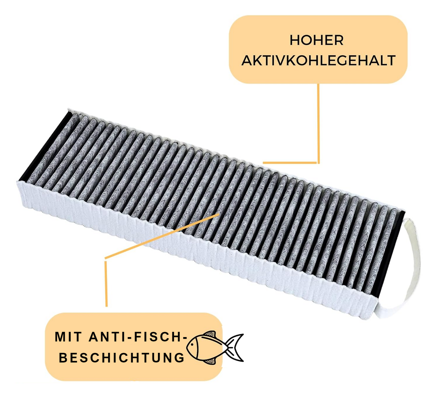 purero®  kompatibler Ersatzfilter für Bora Pure - kompatibel mit PUAKF, Puru, Pure X - Aktivkohlefilter mit Anti-Fisch Beschichtung - Made in Germany