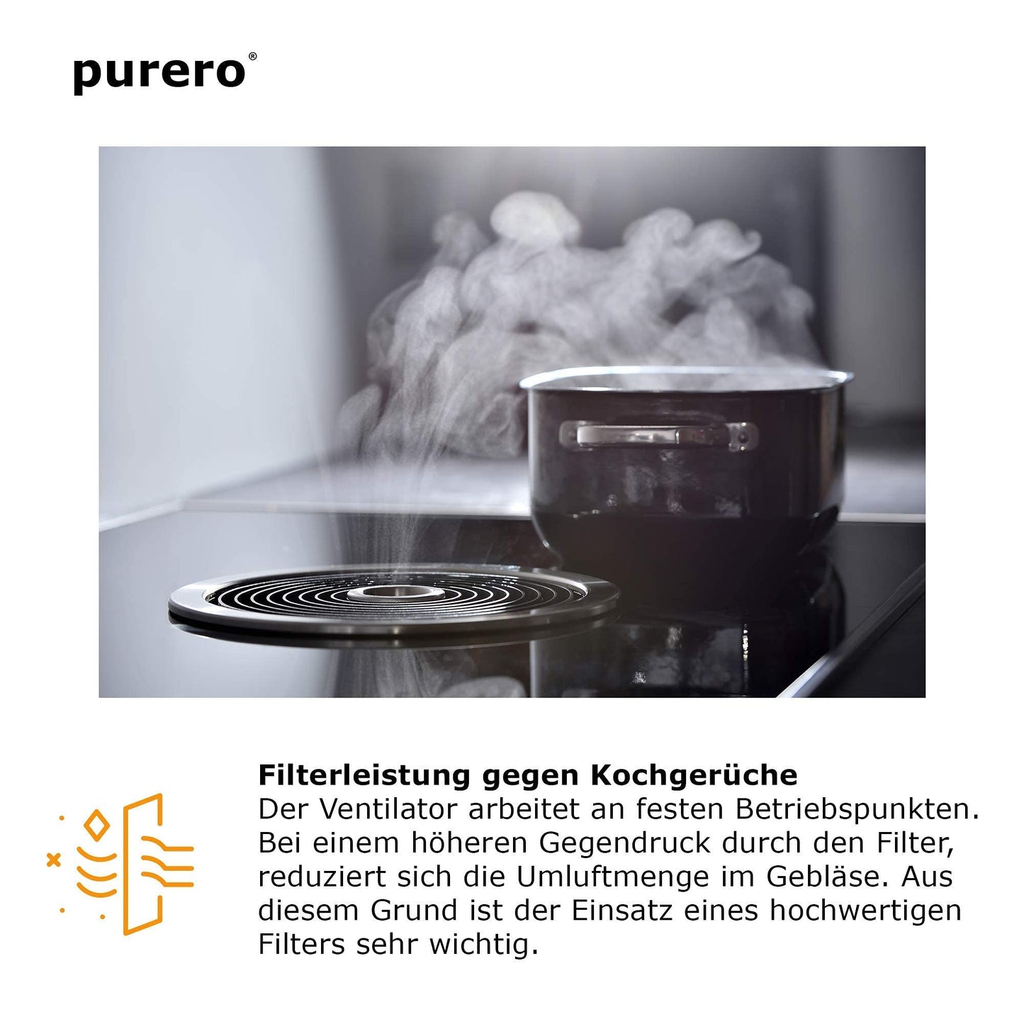 purero Aktivkohlefilterset für Bora BASIC, BAKFS mit Anti-Fisch-Geruch Ersatzfilter der Marke purero, Aktivkohlefilter