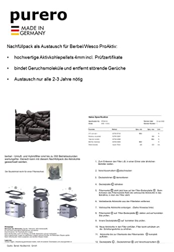 Nachfüllpack als Ersatz für Berbel / Wesco Dunstabzugshauben für ProAktiv 3,0 kg Aktivkohle
