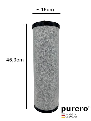 purero® Aktivkohlefilterset kompatibel zu Bora ULB3 Luftreinigungsbox - passend für Bora Professional ULB3X, ULB3 und UUE3