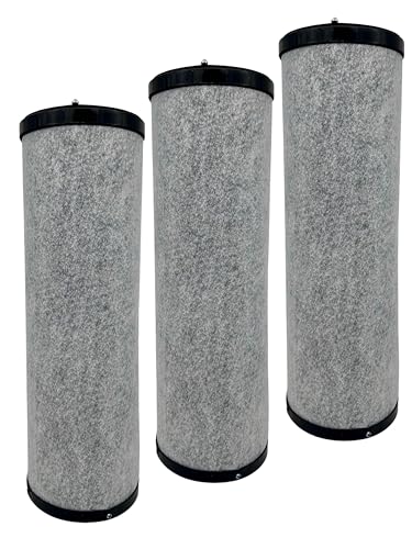 purero Aktivkohlefilter Bora ULB3, ULB3X, UUE3