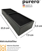 purero® Aktivkohlefilter/Keramikfilter -Ersatz für AEG Kohlefilter 4055550331 (2 St.)- Passend für AEG Induktionskochfeld Modell IDE 74243 IB - Serie 942150896 xx - Made in Germany