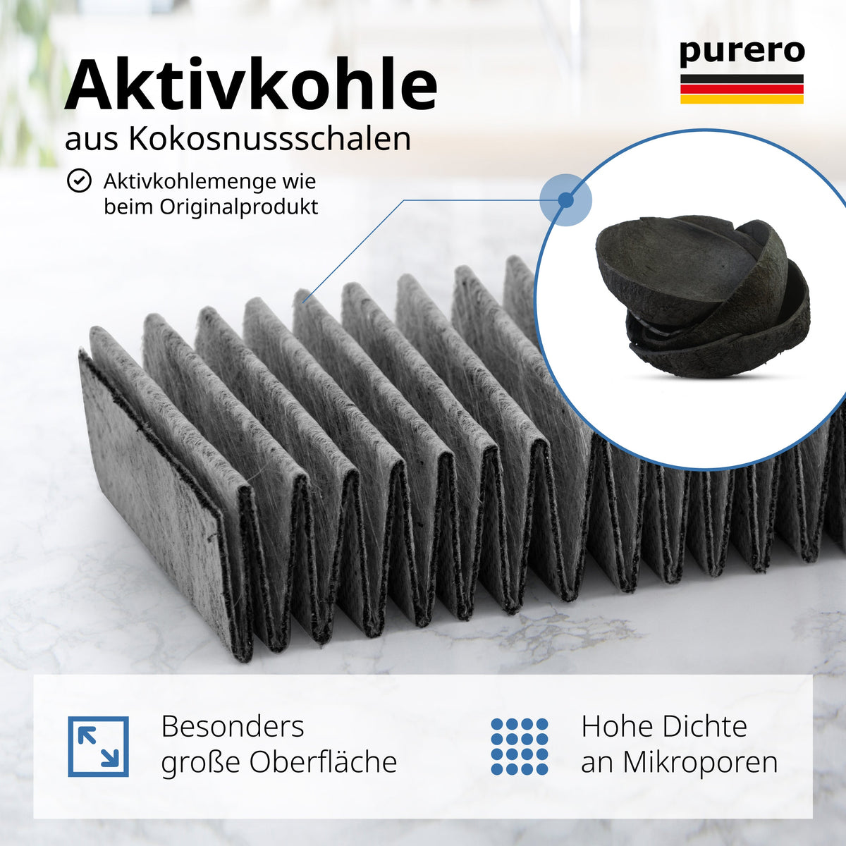 purero Aktivkohlefilter DKF 35-P, Miele KMDA 7272
