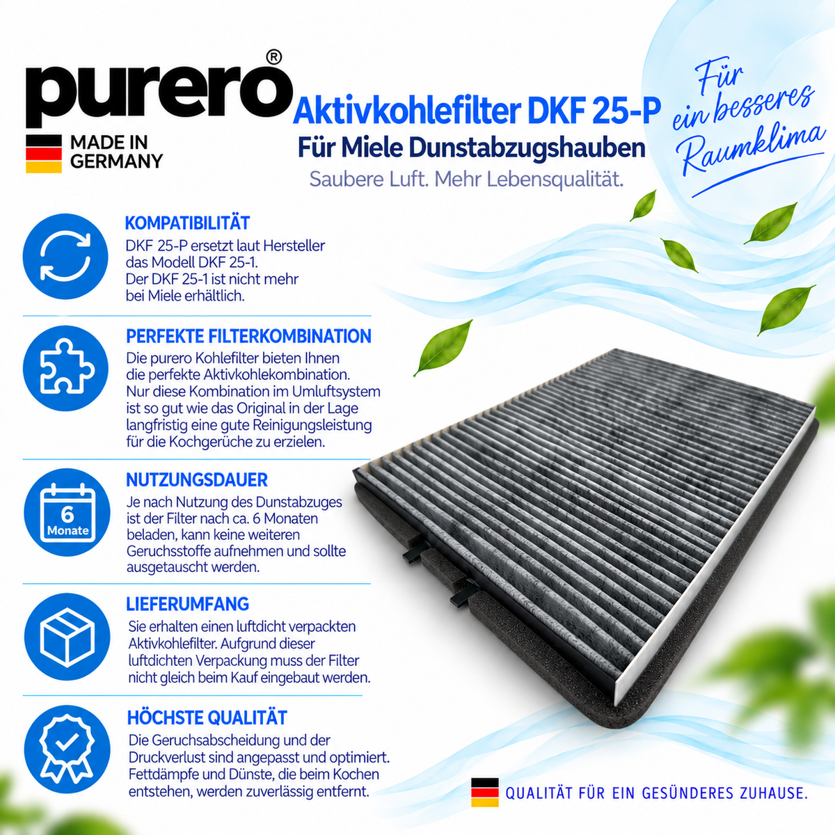 purero Aktivkohlefilter DKF 25-P, Miele Dunstabzugshauben