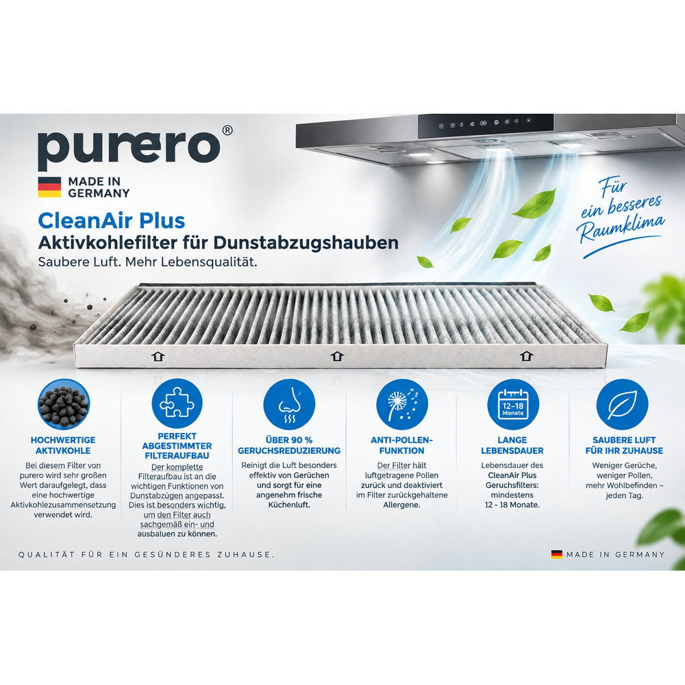 purero Aktivkohlefilter als Ersatz für Bosch CleanAir 17006837 Filter