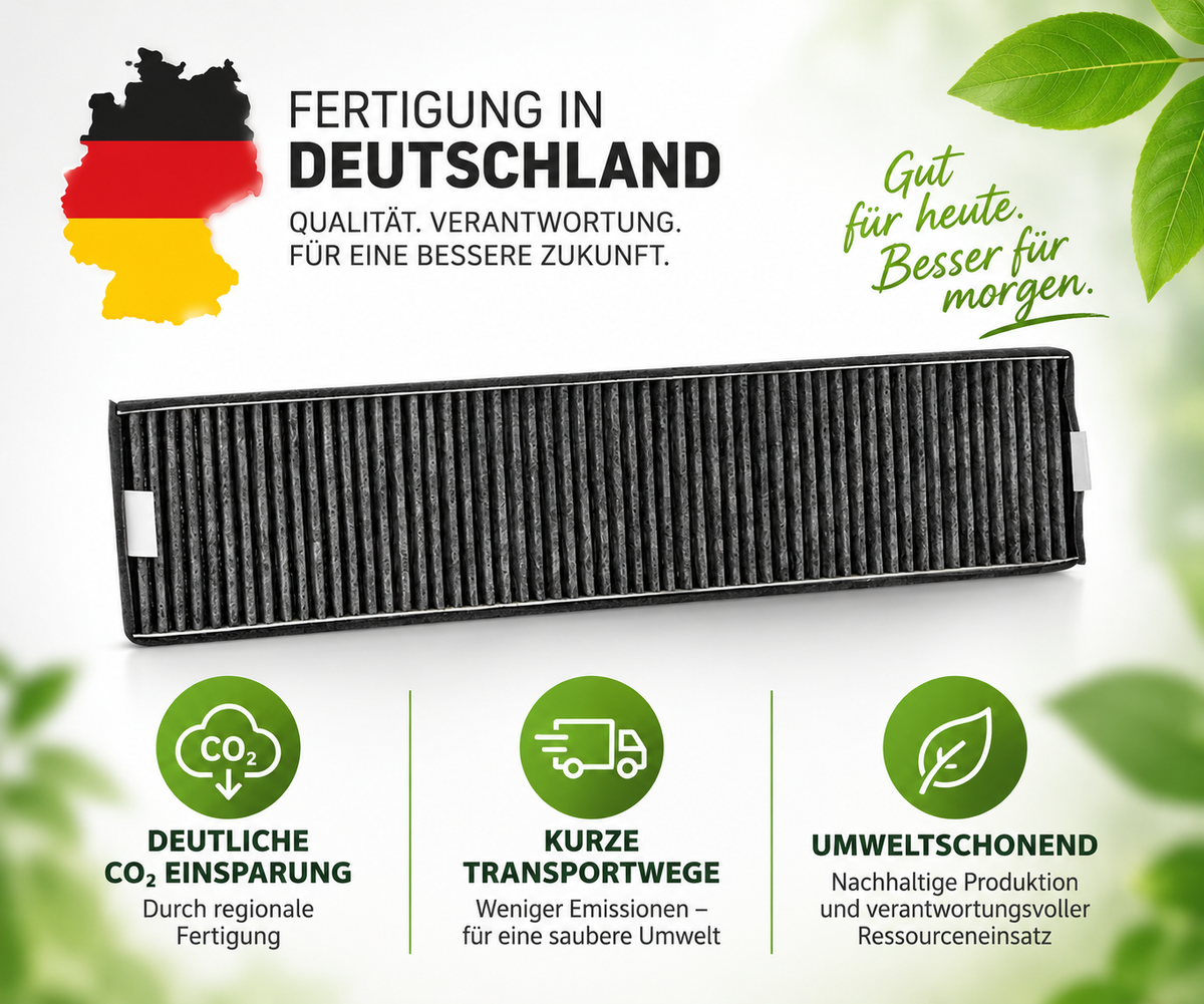 purero Aktivkohlefilter DKF 13-P, Miele DA 3366, 3466, 3496