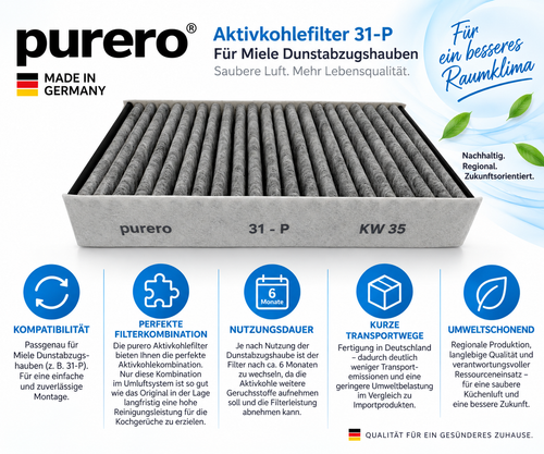 Ersatzfilter für Dunstabzugshauben von Miele Typ Active Air Clean Filter DKF 31-P der Marke purero