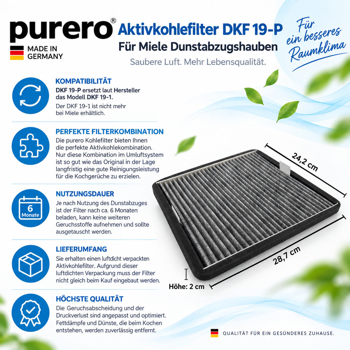 purero® Aktivkohlefilter - Ersatzfilter für Miele DKF 19-P, Nachfolgemodell von DKF 19-1