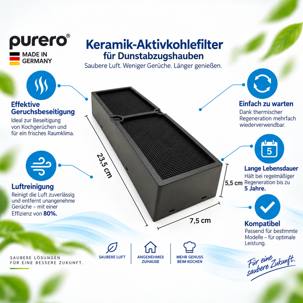 purero® Aktivkohlefilter/Keramikfilter -Ersatz für Elica KIT0167755 Aktivkohlefilter (2 Stück) Regenerierbar