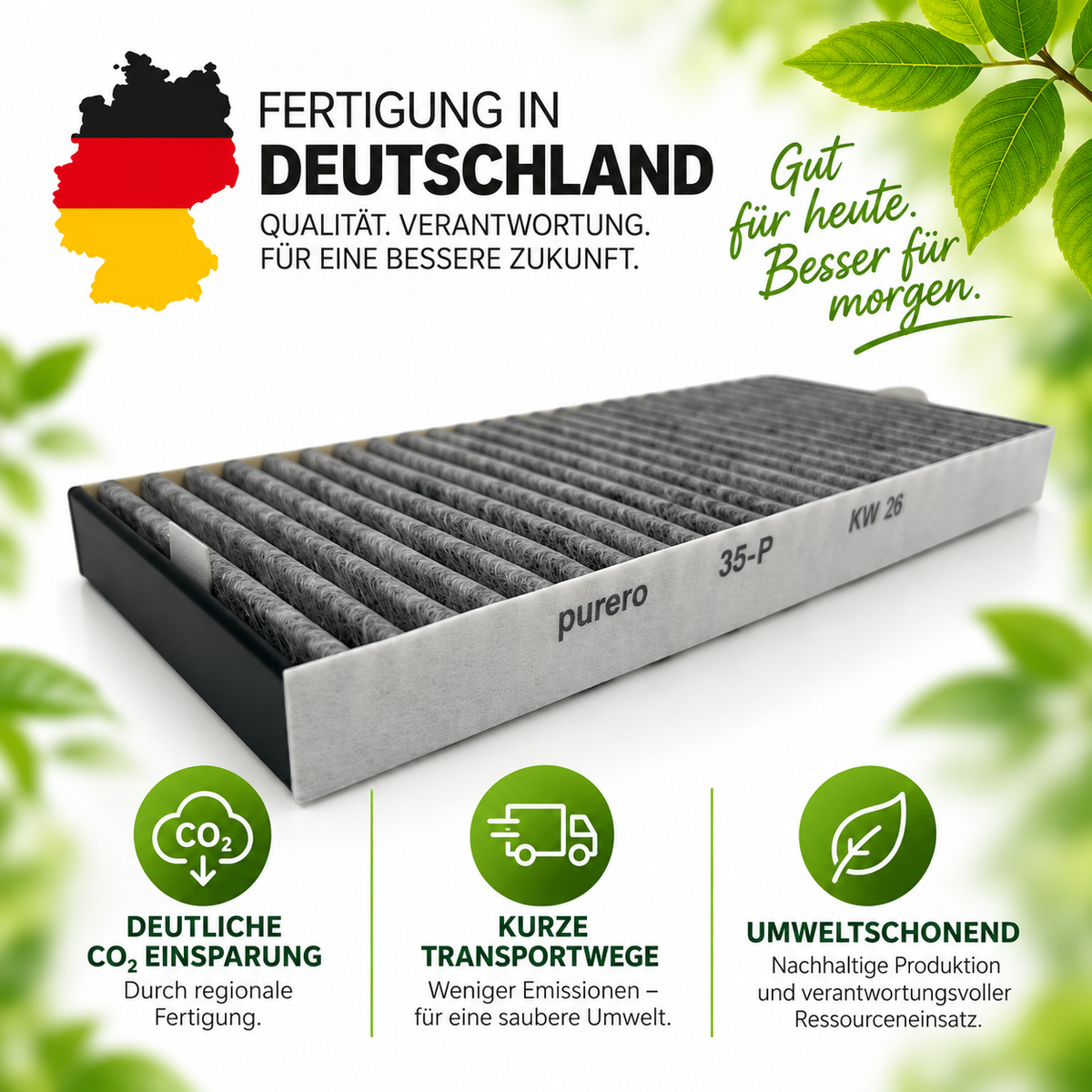 purero® Ersatzfilter für Miele Typ Active Air Clean Filter DKF 35-P für Dunstabzugshauben