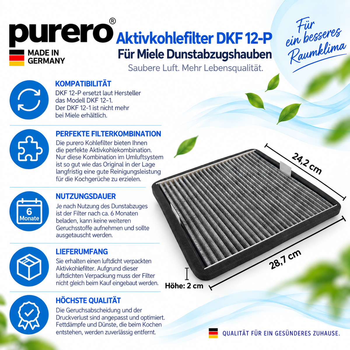 purero® Aktivkohlefilter - Ersatzfilter für Miele DKF 12-P / 11762580, Nachfolgemodell von DKF 12-1 - Optimale Geruchsabscheidung - Made in Germany