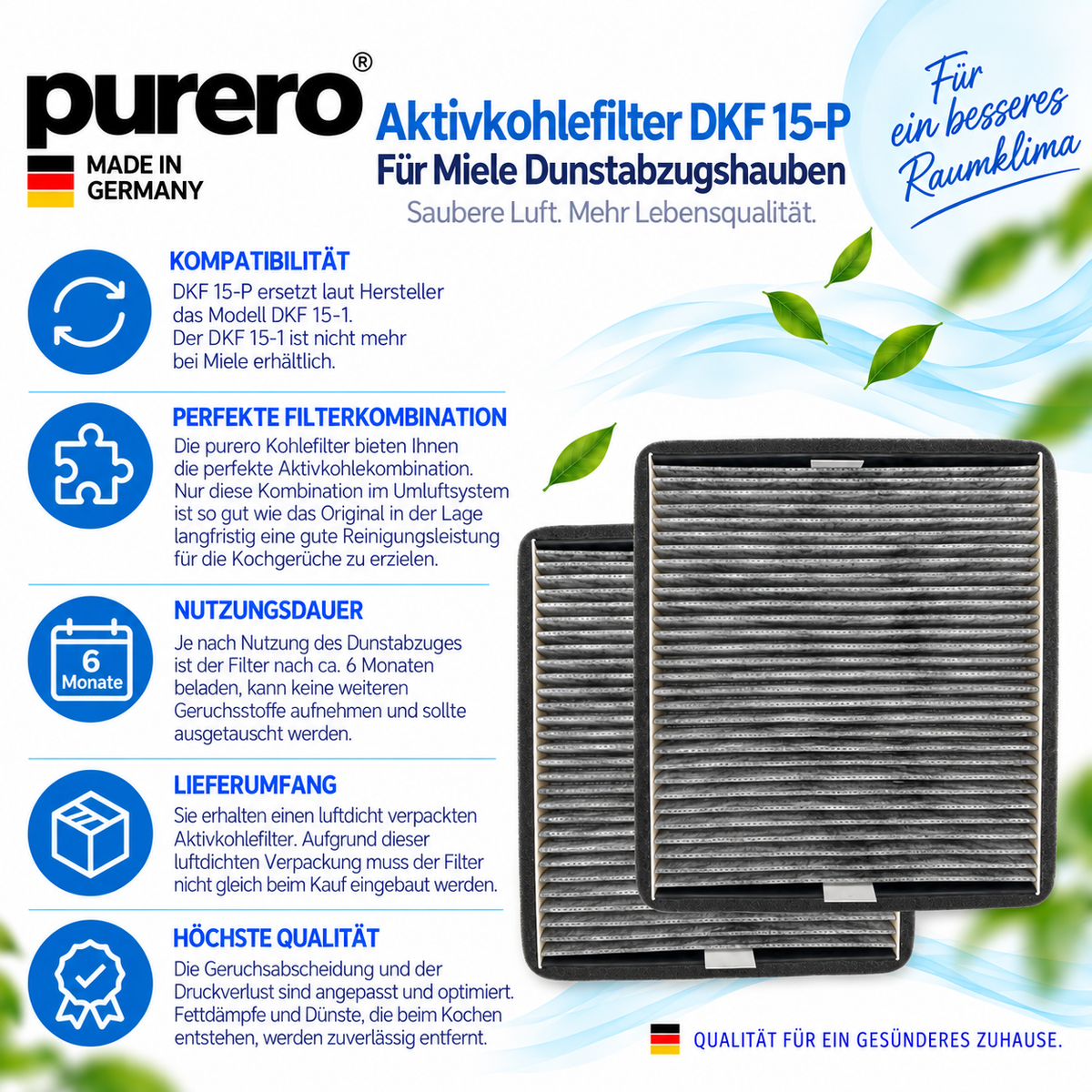 purero® Aktivkohlefilter - Ersatzfilter für Miele DKF 15-P / 11762550, Nachfolgemodell von DKF 15-1 - Optimale Geruchsabscheidung - Made in Germany