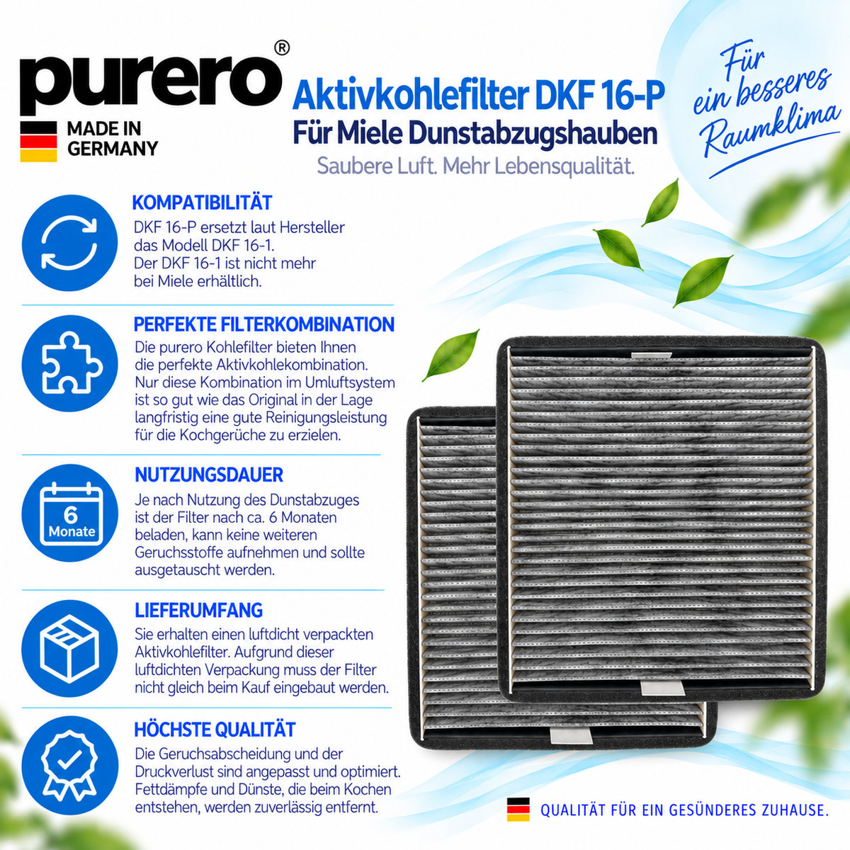 purero® Aktivkohlefilter - Ersatzfilter für Miele DKF 16-P / 7932320, Nachfolgemodell von DKF 16-1 - Opimale Geruchsabscheidung - Made in Germany
