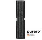 purero Aktivkohlefilter DKF 21-P, Miele Dunstabzugshauben