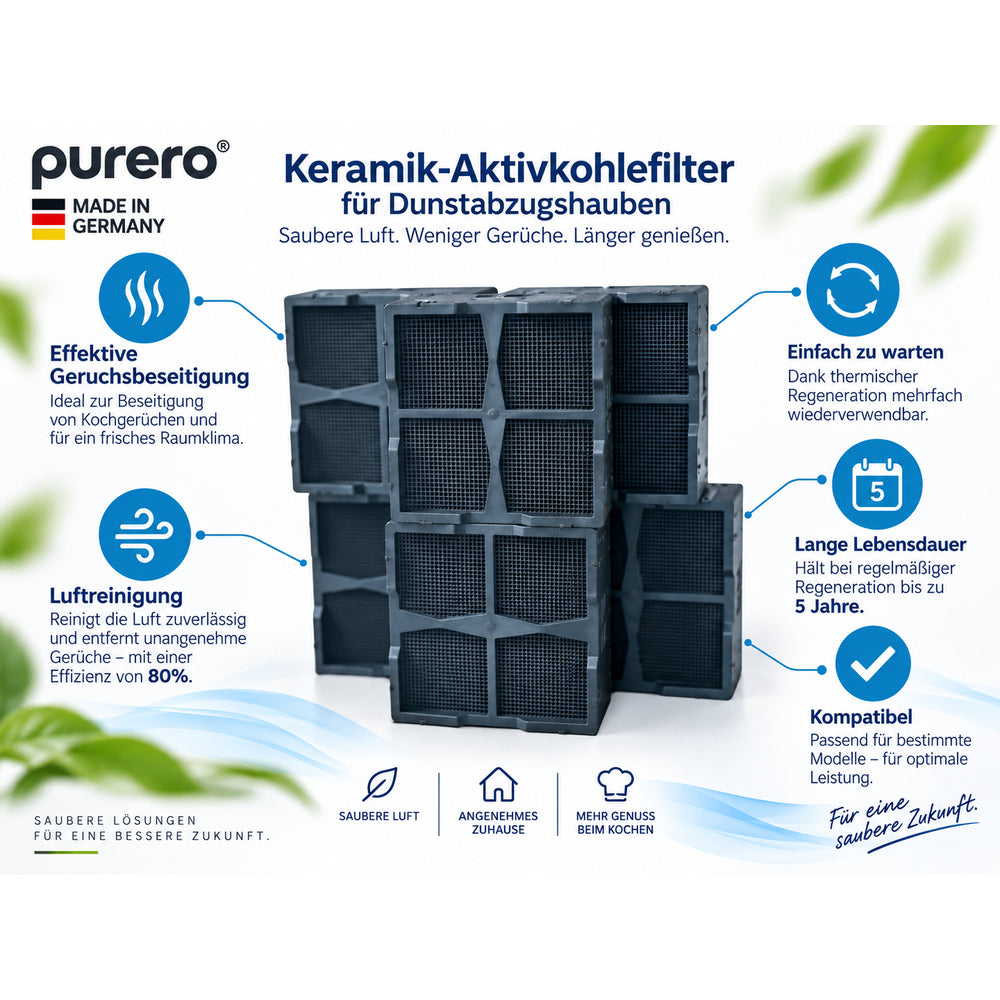 purero® Aktivkohlefilter / Keramikfilter - Ersatz für Elica KIT0147861A - Passend für Elica Lullaby-Dunstabzugshauben