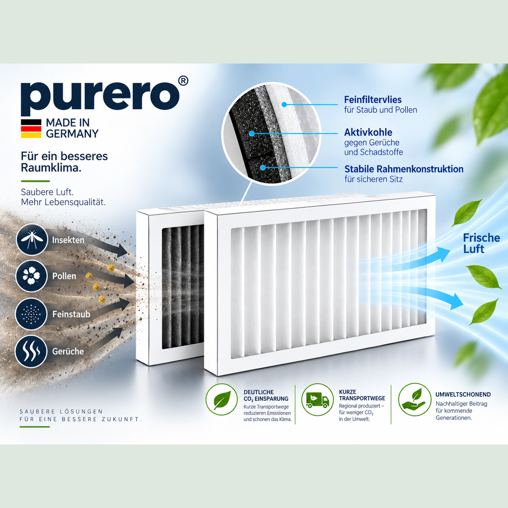 purero Filter passend für Pluggit Avent P310 - F7 Aktivkohle