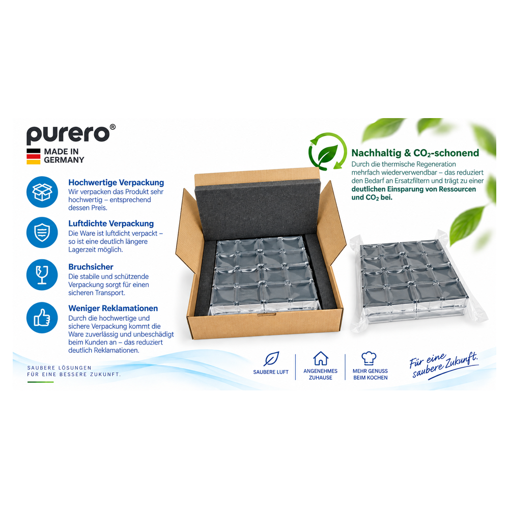 purero® Aktivkohlefilter/Keramikfilter - Ersatz für Elica KIT0120952A Kochfeld - Passend für Nikola Tesla Modelle ONE/UNPLUGGED/SWITCH/LIBRA/FLAME - Made in Germany