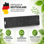 Aktivkohlefilter DKF 20-P als Ersatz für Miele Dunstabzugshauben der Marke purero. Verfügbar im 1er Pack DKF 18-P und 4er Pack als DKF 21-P.
