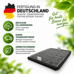 purero® Aktivkohlefilter - Ersatzfilter für Miele DKF 19-P, Nachfolgemodell von DKF 19-1