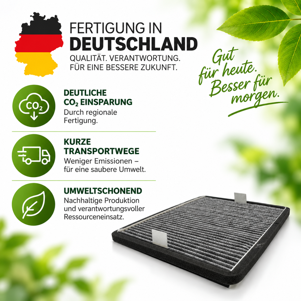 purero® Aktivkohlefilter - Ersatzfilter für Miele DKF 19-P, Nachfolgemodell von DKF 19-1