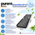 Aktivkohlefilter DKF 20-P als Ersatz für Miele Dunstabzugshauben der Marke purero. Verfügbar im 1er Pack DKF 18-P und 4er Pack als DKF 21-P.
