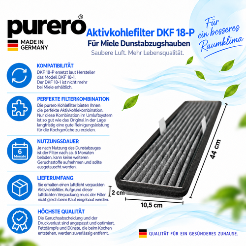 Aktivkohlefilter DKF 18-P als Ersatz für Miele Dunstabzugshauben der Marke purero. Verfügbar im 2er Pack DKF 20-P und 4er Pack als DKF 21-P.