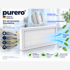 purero Filter passend für Pluggit Avent P310 - F7