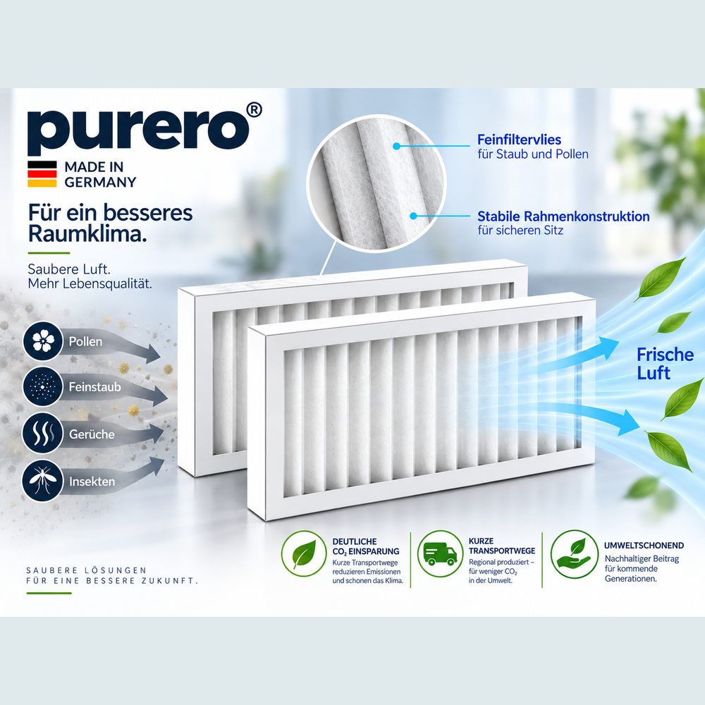 purero Filter passend für Pluggit Avent P310 - 2x F7 Set