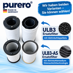 purero® Aktivkohlefilterset kompatibel zu Bora ULB3-AS Luftreinigungsbox - passend für Bora Professional ULB3X, ULB3 und UUE3 (Copy)