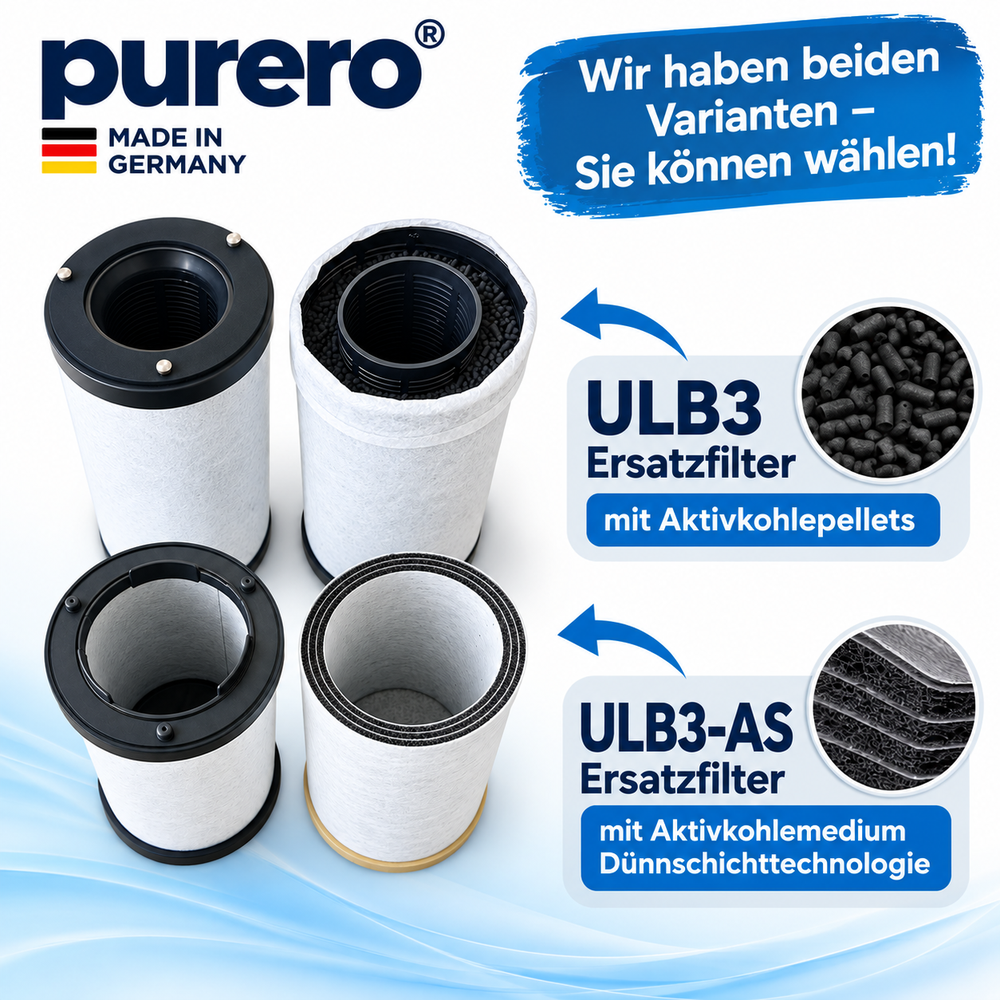 purero® Aktivkohlefilterset kompatibel zu Bora ULB3-AS Luftreinigungsbox - passend für Bora Professional ULB3X, ULB3 und UUE3 (Copy)