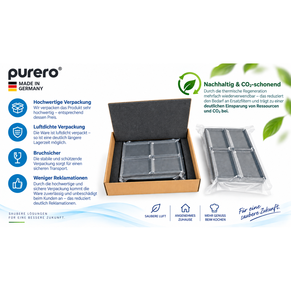 purero® Aktivkohlefilter/Keramikfilter -Ersatz für Elica KIT0167755 Aktivkohlefilter (2 Stück) Regenerierbar