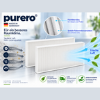 purero Filter passend für Vaillant Recovair 260 / 360 - 2x F9 Set
