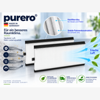 purero Filter passend für Zehnder ComfoAir 350 - 2x G4 Set