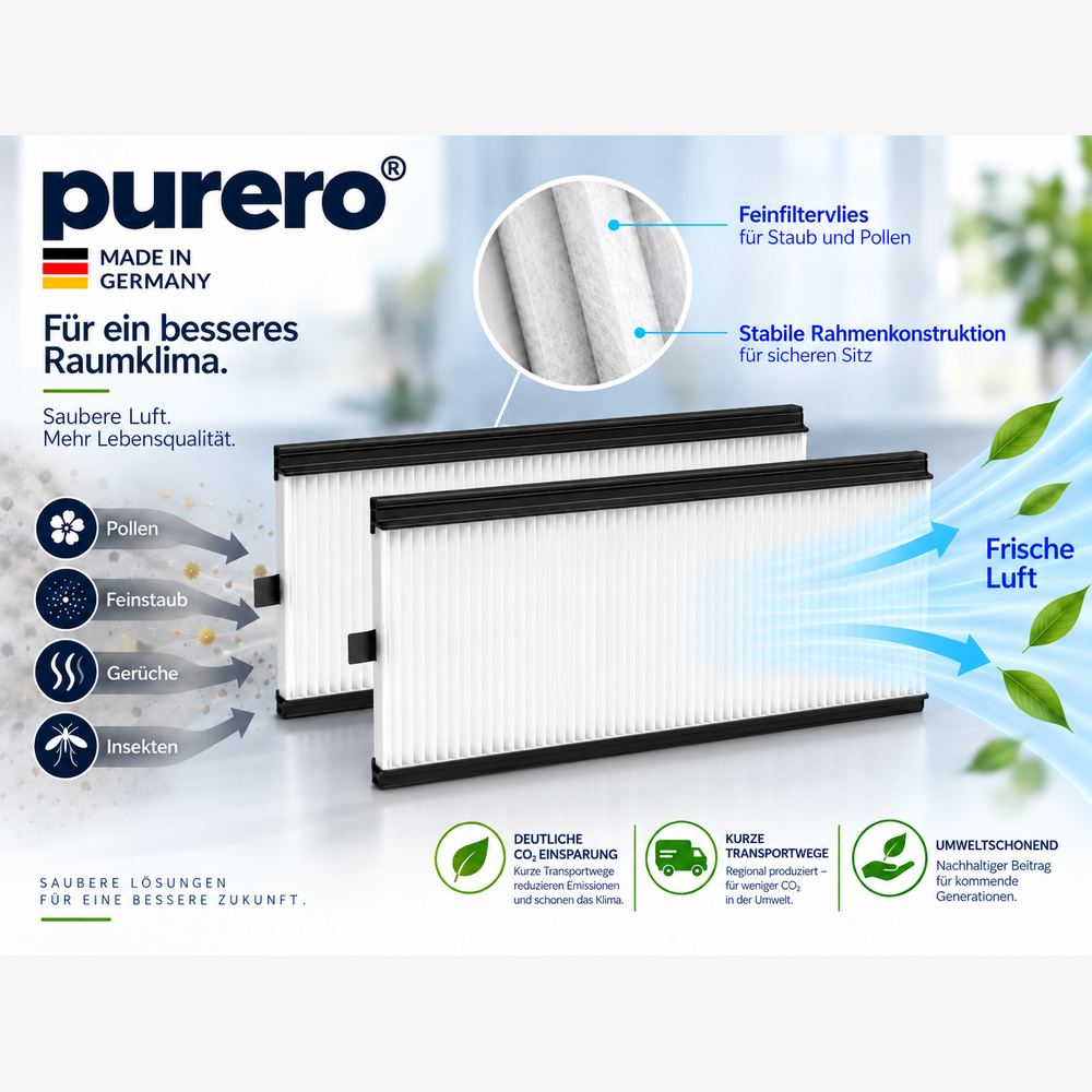 purero Filter passend für Zehnder ComfoAir 350 - 2x G4 Set