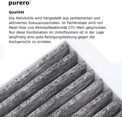 purero Aktivkohlefilterset für Bora BASIC, BAKFS mit Anti-Fisch-Geruch Ersatzfilter der Marke purero, Aktivkohlefilter